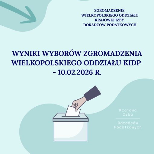 wyniki wyborów