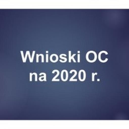 Wnioski OC na 2020 r. 
