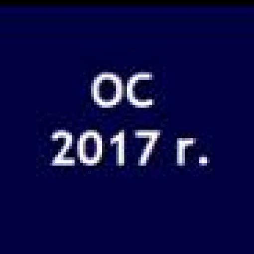 Już czas na składanie wniosków OC na 2017 rok